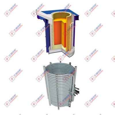 Forneau de fusion d'acier à haute durabilité pour un faible taux de défaillance
