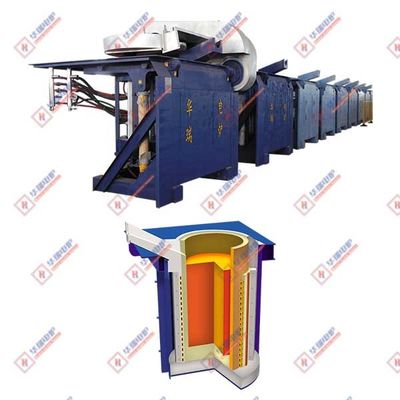 Forneau de fusion d'acier à fusion rapide et à faible bruit